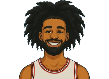Coby White